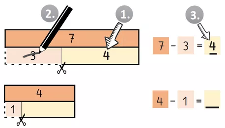 Bild in der Beschreibung des Unterrichtsmaterials Subtraktion bis 7, mit proportionalen Zahlzerlegungen rechnen von Stolpersteine #1