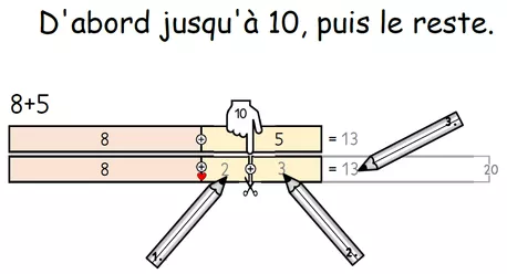 Bild in der Beschreibung des Unterrichtsmaterials Le passage à la dizaine pas à pas von Obstacles #1