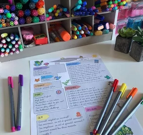 Bild in der Beschreibung des Unterrichtsmaterials Fiche : Programmation par période von Maitresse.Gé #1