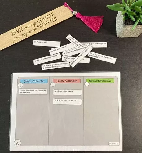 Bild in der Beschreibung des Unterrichtsmaterials Atelier de tri : types de phrases von Maitresse.Gé #1