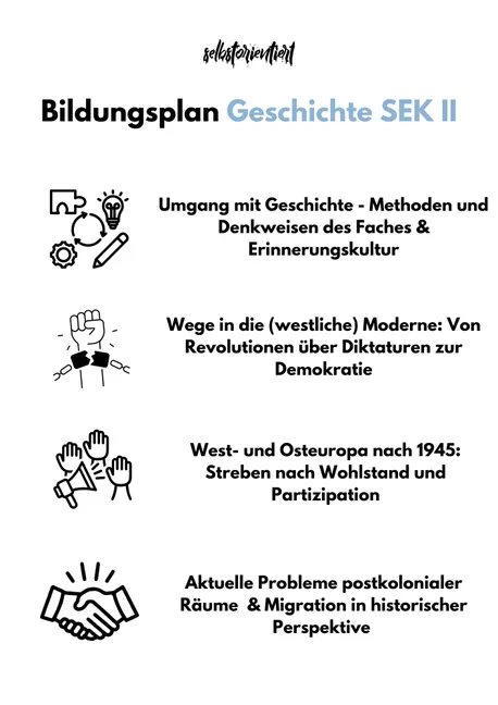 Bild in der Beschreibung des Unterrichtsmaterials Bildungsplan Geschichte in der GoST - Baden-Württemberg von selbstorientiert #1