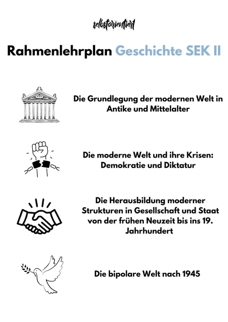 Bild in der Beschreibung des Unterrichtsmaterials Rahmenlehrplan Geschichte in der Sekundarstufe II - Berlin von selbstorientiert #1
