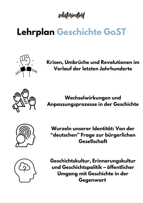 Bild in der Beschreibung des Unterrichtsmaterials Kerncurriculum Geschichte in der GoST - Niedersachsen von selbstorientiert #1