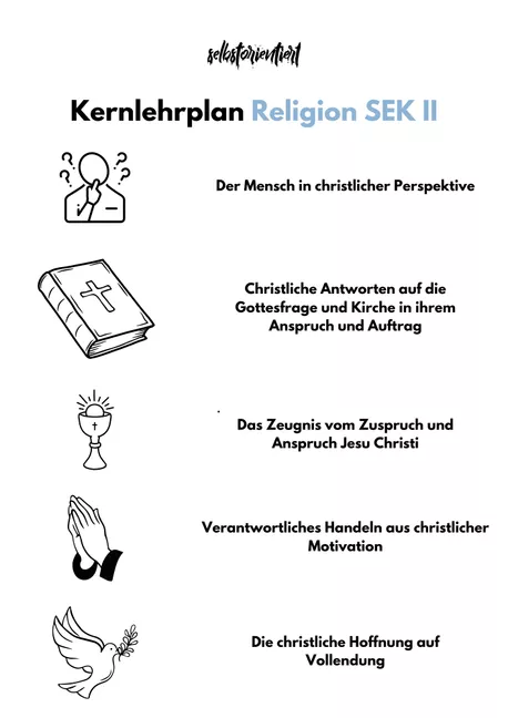 Bild in der Beschreibung des Unterrichtsmaterials Kernlehrplan Katholische Religionslehre in der GoST - Nordrhein-Westfalen von selbstorientiert #1