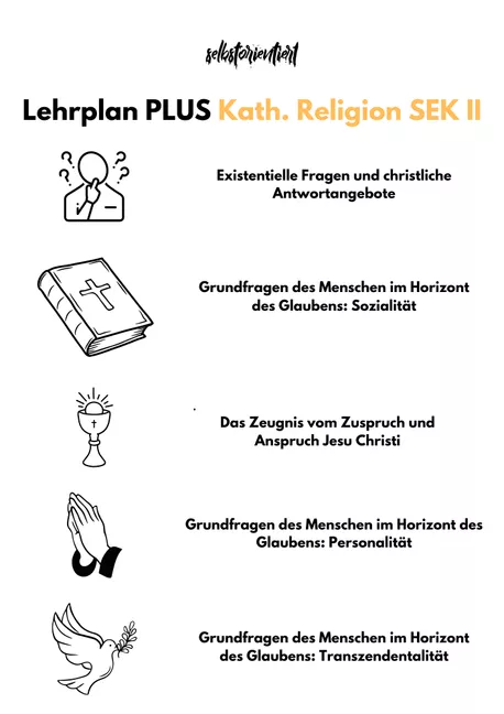 Bild in der Beschreibung des Unterrichtsmaterials Lehrplan PLUS Katholische Religionslehre in der SEK II - Bayern | Grundlegendes & Erhöhtes Anforderungsniveau von selbstorientiert #1