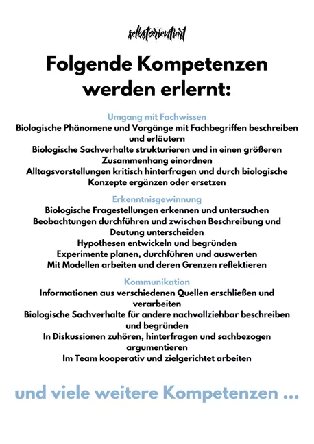 Bild in der Beschreibung des Unterrichtsmaterials Kernlehrplan Biologie in der Sekundarstufe I von selbstorientiert #1