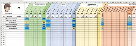 Bild in der Beschreibung des Unterrichtsmaterials Geiler Excel-Notenrechner (NEU! für alle Notensysteme) von 𝔾𝕖𝕚𝕝𝕖𝕣 𝕌𝕟𝕥𝕖𝕣𝕣𝕚𝕔𝕙𝕥 #1