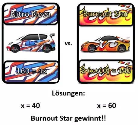 Bild in der Beschreibung des Unterrichtsmaterials Lineare Gleichungen lösen - Kartenspiel Sportwagen von So macht Lernen Spaß! #1