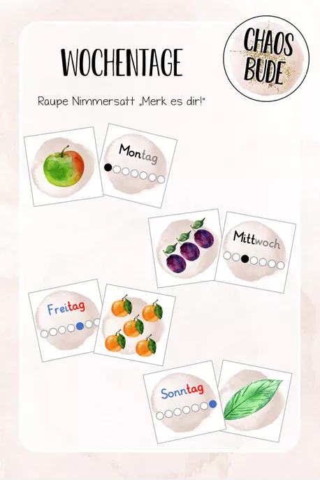Bild in der Beschreibung des Unterrichtsmaterials Tafelmaterial zum Nacherzählen der Raupe Nimmersatt (Eric Carle) von Chaosbude #1