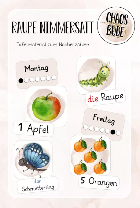 Bild in der Beschreibung des Unterrichtsmaterials Merk es dir! - Wochentage lernen mit Raupe Nimmersatt (Eric Carle) von Chaosbude #1