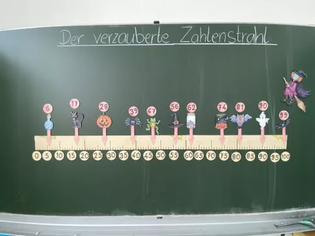 Bild in der Beschreibung des Unterrichtsmaterials Zahlenstrahl Einführung: Der verzauberte Zahlenstrahl | Halloween von Janetti #1