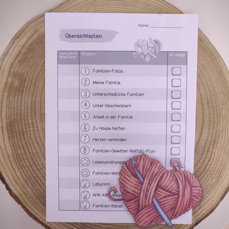 Bild in der Beschreibung des Unterrichtsmaterials "Das kleine WIR zu Hause" - Lerntheke "Familie" (Klasse 2) von papillionis #1