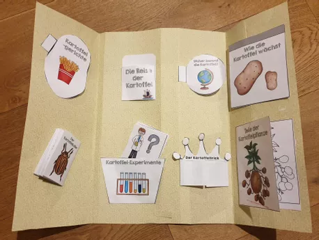 Bild in der Beschreibung des Unterrichtsmaterials Lapbook: Kartoffel von Grundschulgedöns #2