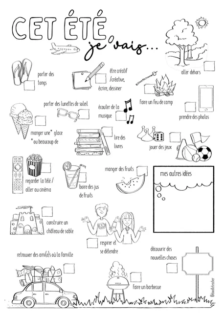 Bild in der Beschreibung des Unterrichtsmaterials Cet été, je vais… - Sommer Sketchnote Französischunterricht von Doodleteacher #2