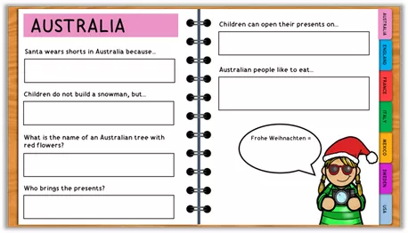 Bild in der Beschreibung des Unterrichtsmaterials Christmas around the world - interaktive PDF Dateien von Connect2Calm (elesana) #4