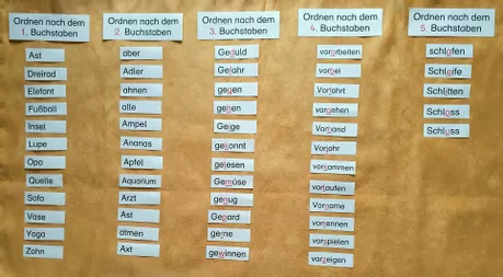 Bild in der Beschreibung des Unterrichtsmaterials Deutsch Klasse 2 - Übungen zum ABC mit Lösungsblättern (DR+VA) von smilematerial #1