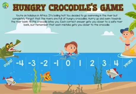 Bild in der Beschreibung des Unterrichtsmaterials Hungry crocodile irregular verbs game von Language Stuff #1