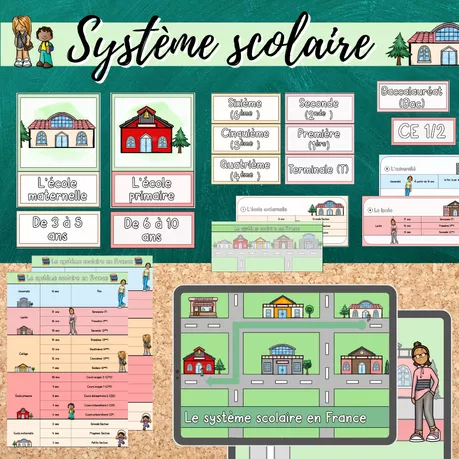 Bild in der Beschreibung des Unterrichtsmaterials Materialpaket: Système scolaire en France (Französisches Schulsystem) von Mme_Sie #1