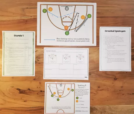 Bild in der Beschreibung des Unterrichtsmaterials Basketball "Streetball" - Unterrichtsreihe mit Verlaufsplänen und Arbeitsblättern von Schüttelstunde #1