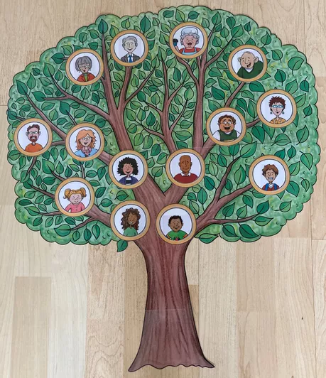 Bild in der Beschreibung des Unterrichtsmaterials Family Tree Englisch von Miss W. #1