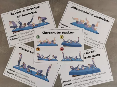 Bild in der Beschreibung des Unterrichtsmaterials Rolle rückwärts - Stationskarten von Schüttelstunde #1