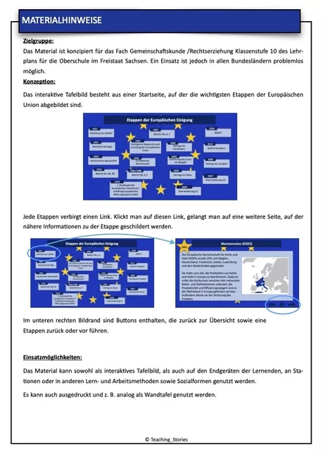 Bild in der Beschreibung des Unterrichtsmaterials Etappen der Europäischen Einigung (interaktives Tafelbild) von BildungFürAlle #1