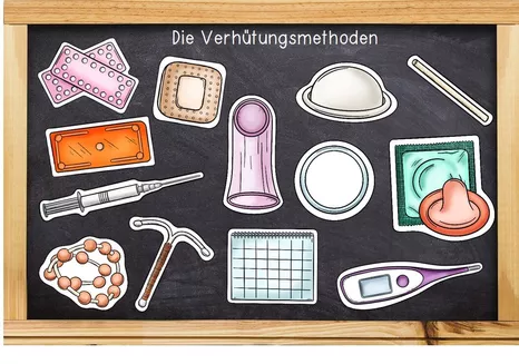 Bild in der Beschreibung des Unterrichtsmaterials Komplettpaket Sexualerziehung / Sexuelle Bildung mit Lapbook & Wissenskartei von Odd Bird & Company #9