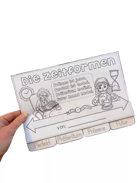 Bild in der Beschreibung des Unterrichtsmaterials Komplettpaket - Zeitformen - Präsens, Präteritum, Perfekt, Futur von Odd Bird & Company #3