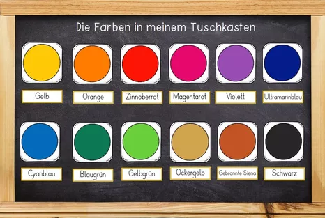 Bild in der Beschreibung des Unterrichtsmaterials Komplettpaket - Farbkasten/ Tuschkasten & Farblehre - Farben mischen und verstehen von Odd Bird & Company #2