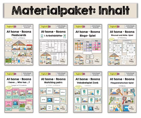 Bild in der Beschreibung des Unterrichtsmaterials At home Rooms (Räume, Zimmer) Materialpaket mit Bildkarten, Arbeitsblätter, Spiele - Englisch von Mrs.Robinbird #1