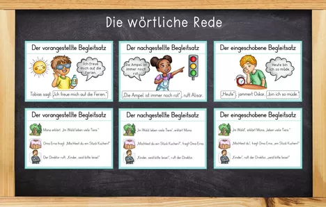 Bild in der Beschreibung des Unterrichtsmaterials Wörtliche Rede - Komplettpaket mit Lernwerkstatt, Flipbook und Mini-Heft von Odd Bird & Company #1