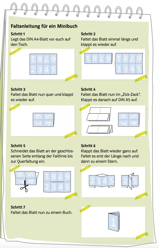 Bild in der Beschreibung des Unterrichtsmaterials Wachsendes Materialpaket: Buddy-Books/Merkhefte/Falthefte - Geschichte von TeacherNrw #1