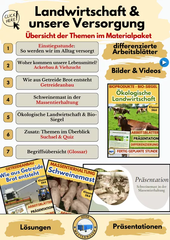 Bild in der Beschreibung des Unterrichtsmaterials Landwirtschaft & unsere Versorgung Materialpaket – Unterrichtsreihe Klasse 5/6 (Arbeitsblätter + Präsentation) von Herr Mattenwagen #1