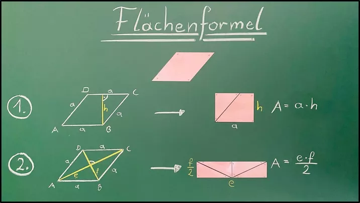 Bild in der Beschreibung des Unterrichtsmaterials RAUTE - Materialpaket von Unterrichtmitspass #2