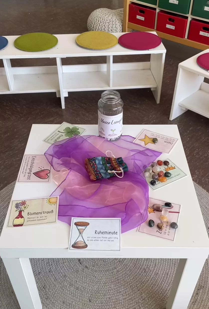 Bild in der Beschreibung des Unterrichtsmaterials Abschlusskreis Ritual - Gesprächskarten Erzählkreis / Morgenkreis Klassenstunde Klassenrat von Doodleteacher #1