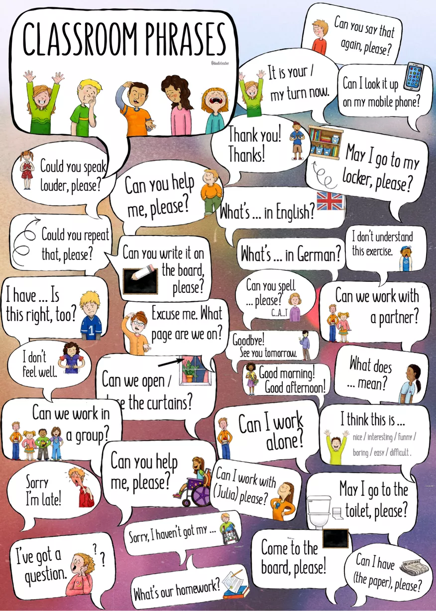 Bild in der Beschreibung des Unterrichtsmaterials Classroom Phrases / Englischunterricht - Update: Interactive Englisch von Doodleteacher #1