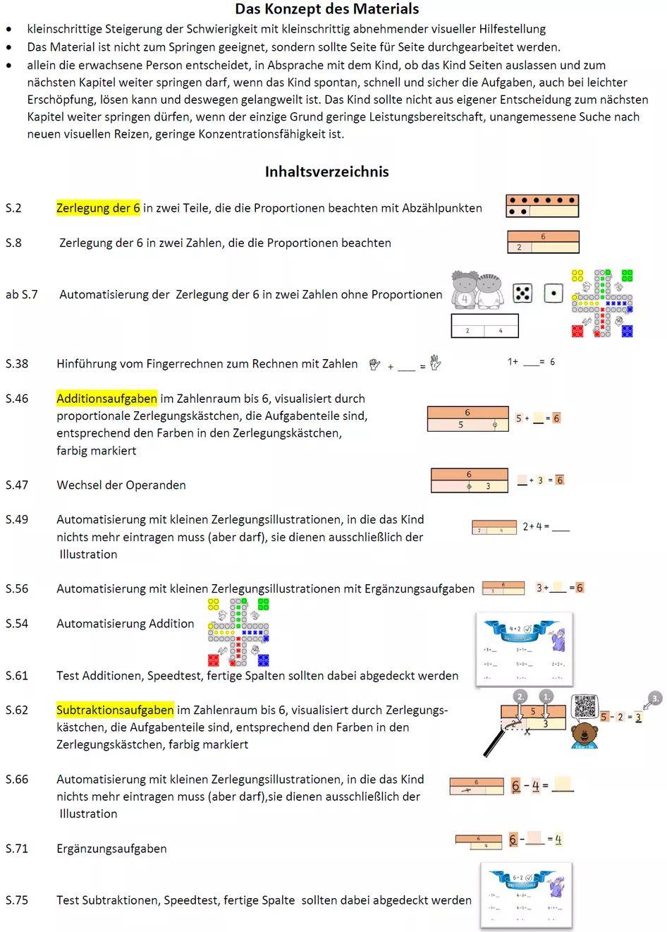 Bild in der Beschreibung des Unterrichtsmaterials Sammelband Plus und Minus bis 6, mit Zerlegungen rechnen von Stolpersteine #4