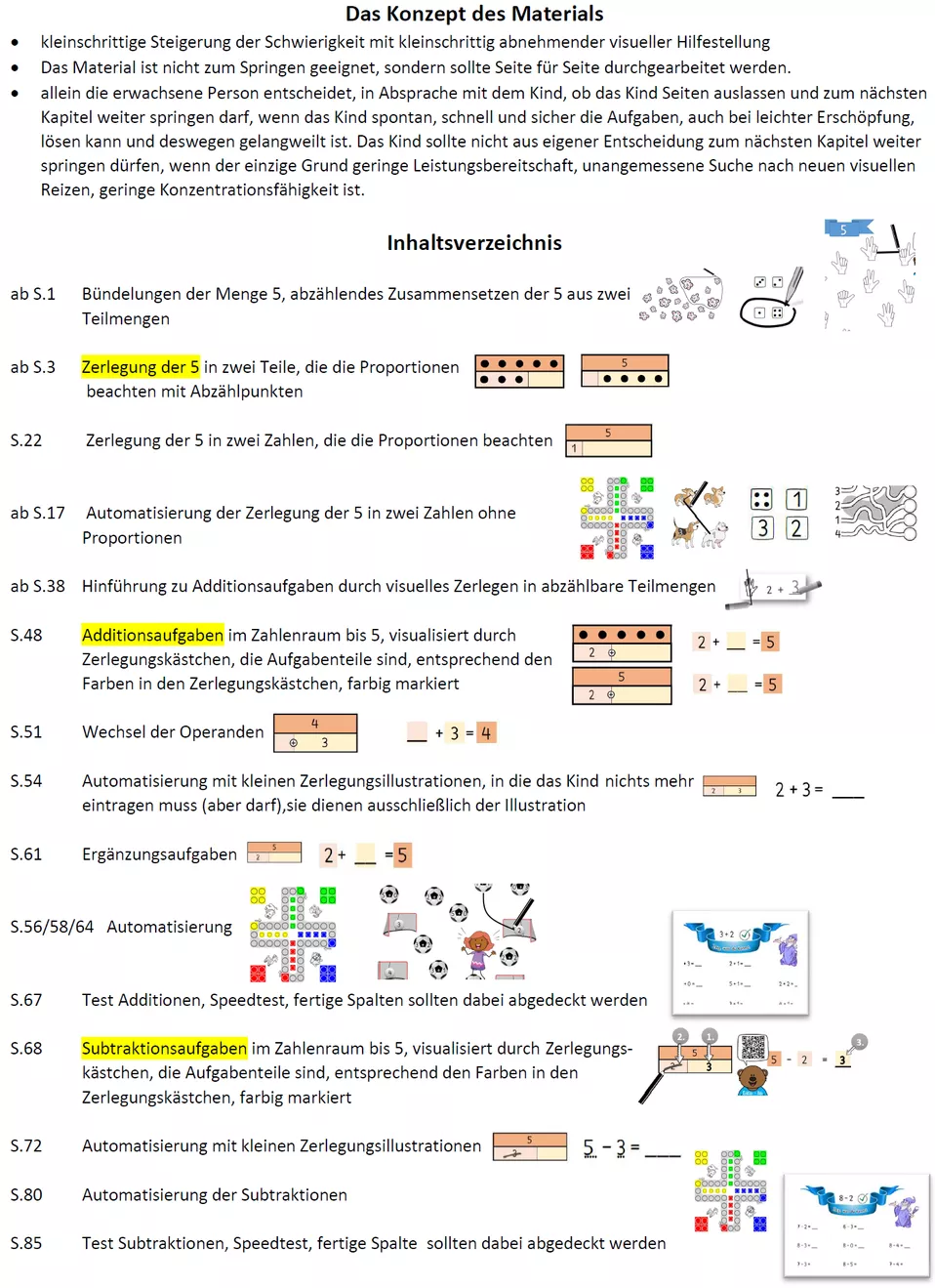 Bild in der Beschreibung des Unterrichtsmaterials Sammelband Plus und Minus bis 5, mit Zerlegungen rechnen von Stolpersteine #2