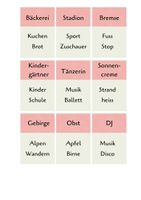 "Sag es nicht!" Karten Set 2 Deutsch (A1-A2) – Unterrichtsmaterial in