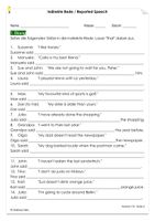Indirect Speech / Reported Speech - Arbeitsblätter mit Lösungen