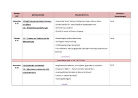 Stoffverteilungsplan Ethik 5 – Unterrichtsmaterial im Fach Ethik