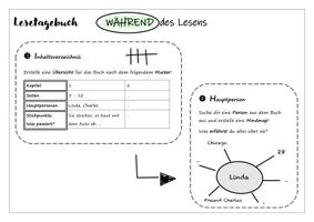 Vorlage Lesetagebuch Unterrichtsmaterial Im Fach Deutsch