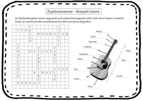 Instrumentenkunde: M2b - Gitarre beschriften – Unterrichtsmaterial im Fach Musik
