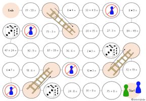 Brettspiel Plus Minus Mal Geteilt (2.Klasse) – Unterrichtsmaterial im ...