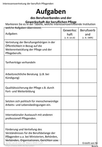 gewerkschaft und berufsverband fuer pflegeberufe Arbeitsblätter Pflege Kostenlos
Gewerkschaft und Berufsverband für Pflegeberufe – Unterrichtsmaterial