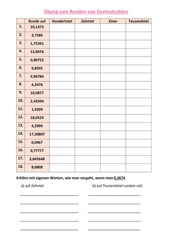 runden von dezimalzahlen 2 Runden Von Dezimalzahlen Arbeitsblatt
Runden von Dezimalzahlen – Unterrichtsmaterial im Fach Mathematik