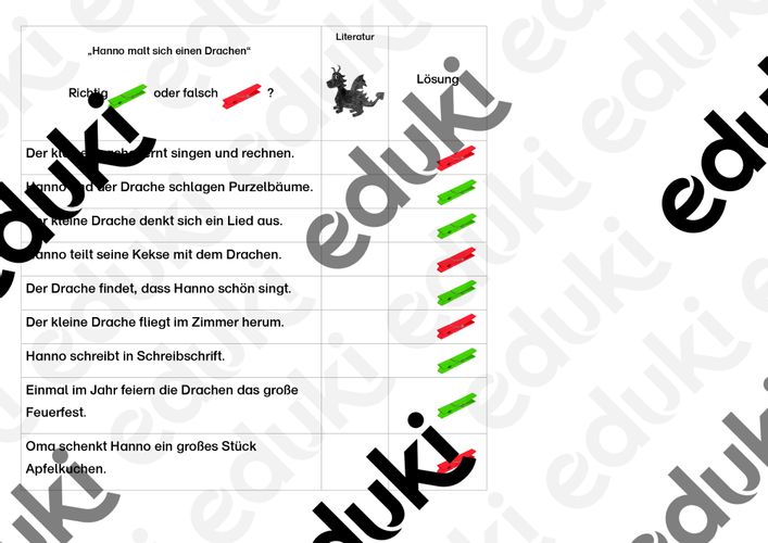zwei Klammerkarten ja oder nein zur Lektüre Hanno malt zwei Klammerkarten ja oder nein zur Lektüre Hanno malt