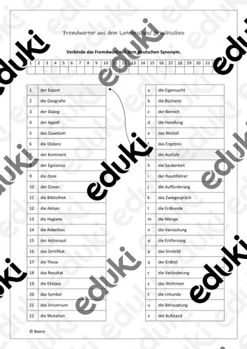 Fremdwörter: Latein und Griechisch