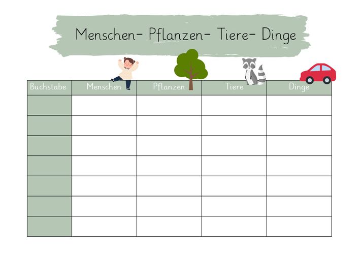 Stadt Land Fluss mit Nomen – Unterrichtsmaterial im Fach Deutsch