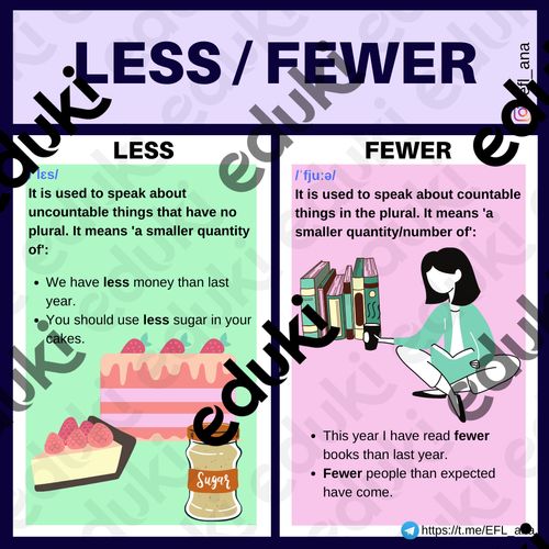 LESS - FEWER - material de la siguiente asignatura English / Inglés